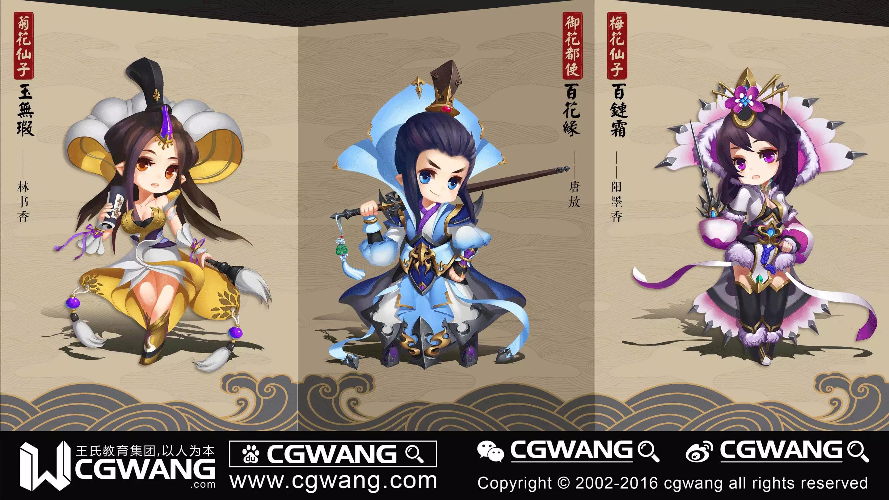 原畫學習方式